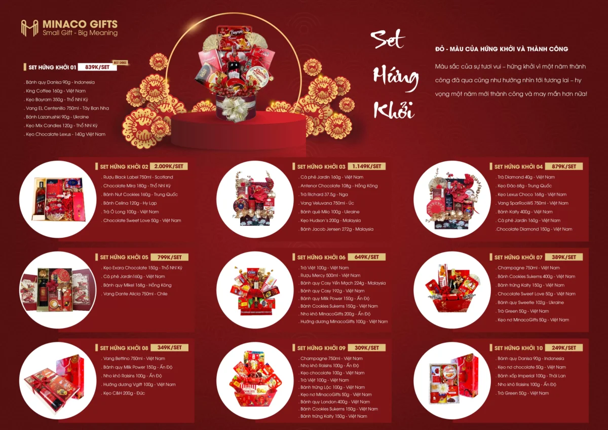Bộ quà Minaco Gifts – concept 02